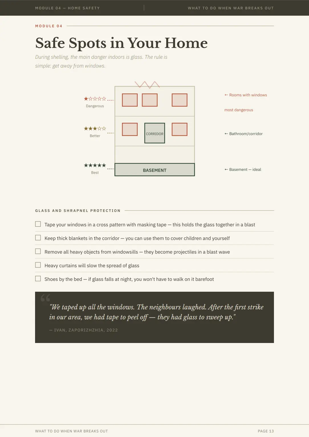 Preview page showing safer spots in the home during shelling